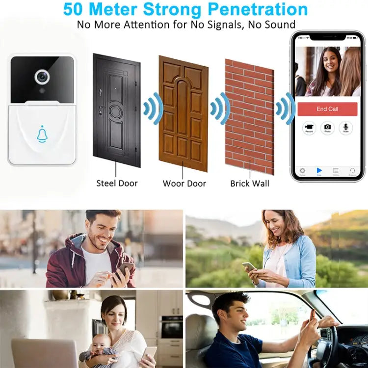 DoorBell X3 VGA WiFi Smart Video Doorbell with Chime Support Night Vision DoorBell X3 - DoorBell X3