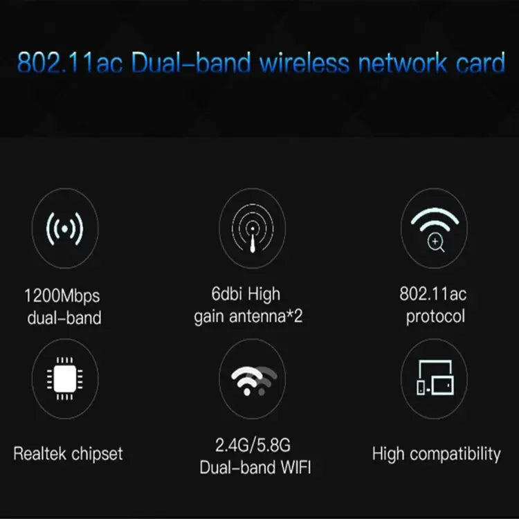EDUP EP-9607 1200Mbps Dual-Band PCI-E Express Wireless Adapter Network Card with 2 x 6dBi Antennas EP-9607 1200Mbps