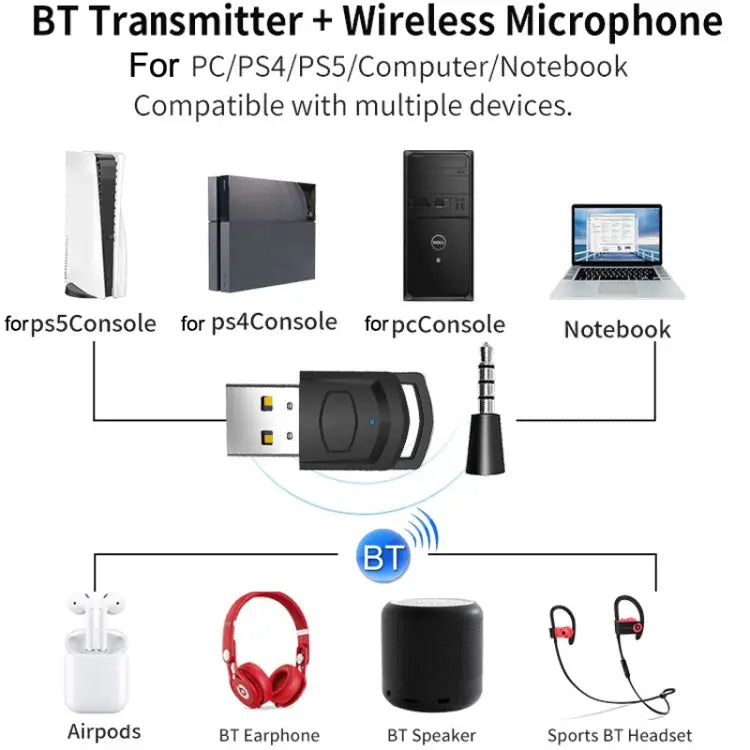 For PS4 / PS5 / PC HS-PS5101 Bluetooth 5.0 Adapter Audio Receiver Wireless Headset Transmitter Headset Transmitter