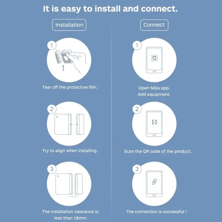 Original Xiaomi Intelligent Mini Door Window Sensor for Xiaomi Smart Home Suite Devices with the Xiaomi Multifunctional