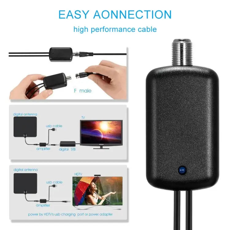 USB Connector Signal Booster Amplifier + IEC Converter Head USB 50 Miles 25dBi - USB 50 Miles 25dBi