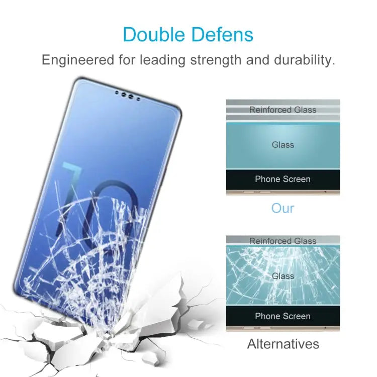 0.26mm 9H 2.5D Explosion-proof Tempered Glass Film for Galaxy S10e Galaxy S10e (1 PCS) - Galaxy S10e (1 PCS)