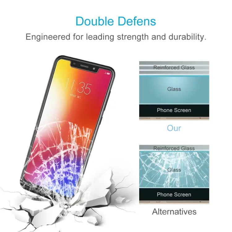 0.26mm 9H 2.5D Explosion-proof Tempered Glass Film for Motorola Moto One (P30 Play) For Moto One (P30 Play) (1 PCS)