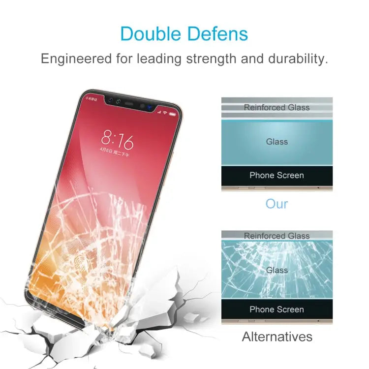 0.26mm 9H 2.5D Explosion-proof Tempered Glass Film for Xiaomi Mi 8 Pro - Xiaomi Mi 8 Pro (1 PCS)