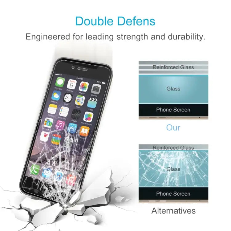 0.26mm 9H 2.5D Tempered Glass Film for iPod touch 6 / touch 7 - For iPod touch 6(1 PC)