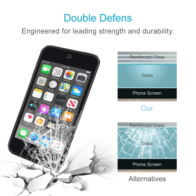 0.26mm 9H 2.5D Tempered Glass Film for iPod touch 7 / touch 6 - For iPod touch 7(1 PC)