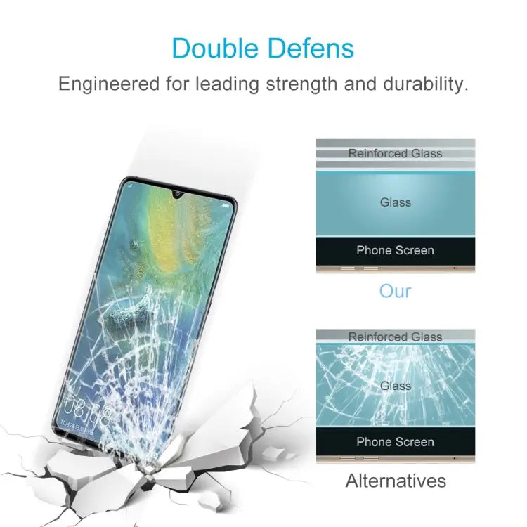 0.26mm 9H 2.5D Transparent Tempered Glass Film for Huawei Mate 20 X For Mate 20 X (1 PC) - For Mate 20 X (1 PC)