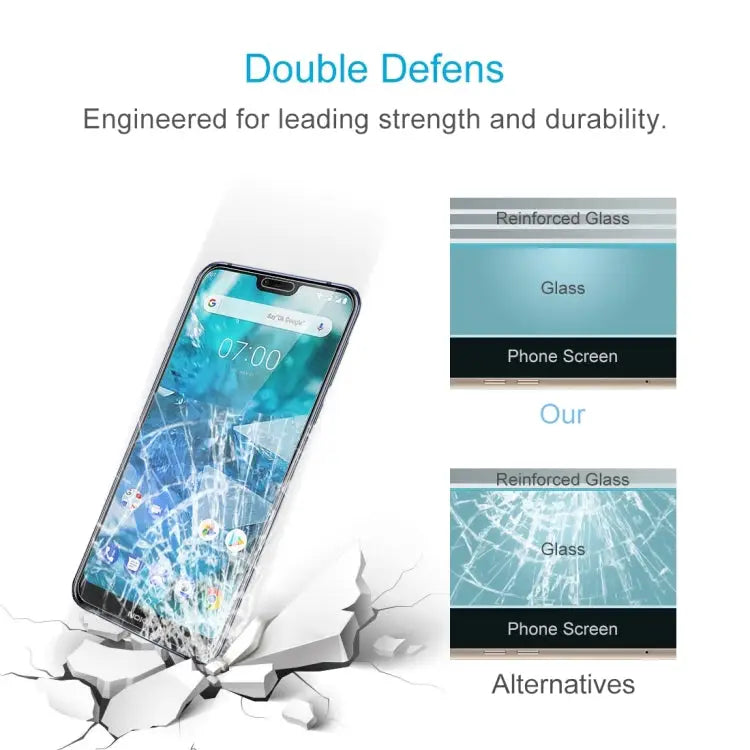 0.26mm 9H 2.5D Transparent Tempered Glass Film for Nokia 7.1 For Nokia 7.1 (1 PC) - For Nokia 7.1 (1 PC)