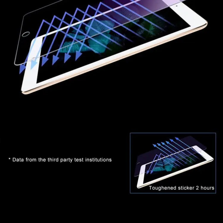 0.33mm 9H 2.5D Anti Blue-ray Explosion-proof Tempered Glass Film for iPad mini 3 / 2 / 1 For iPad mini 3 / 2 / 1
