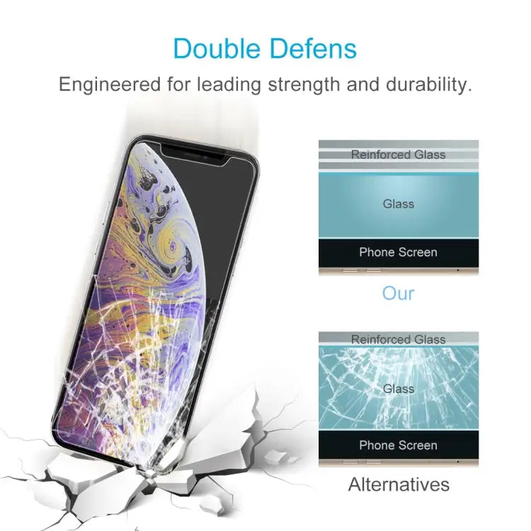0.3mm 2.5D 9H Tempered Glass Film for iPhone 11 Pro Max / XS Max - For iPhone 11 Pro Max / XS Max(1 PC)