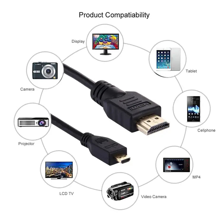 1.5m Micro HDMI to HDMI 19 Pin Cable 1.4 Version Support 3D HDMI Male Support 3D Length: 1.5m - HDMI Male, Support 3D,