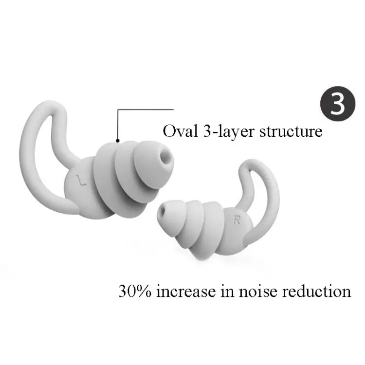 1 Pair Shark Fin Nnti-falling and Noise-reducing Earplugs Anti-Noise Earplugs For Sleeping Dormitory Noise Reduction