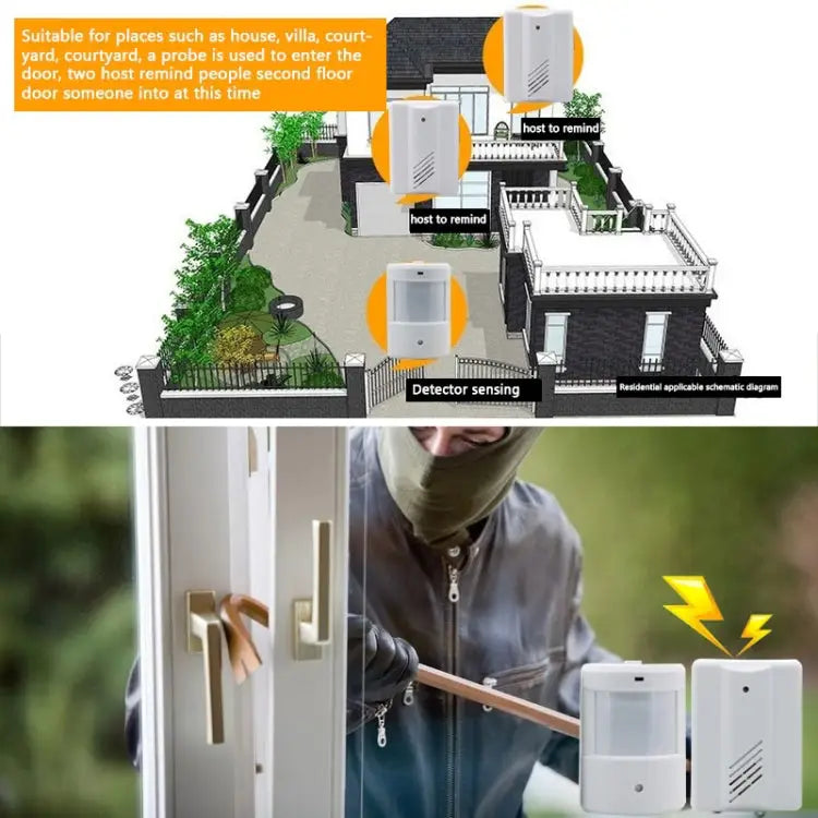1 to 2 PIR Infrared Sensors Wireless Doorbell Alarm Detector for Home / Office Doorbell Alarm Detector - Doorbell Alarm