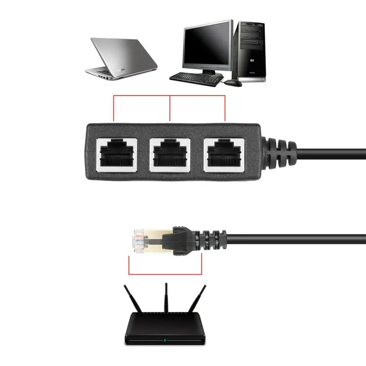 1 to 3 Socket LAN Ethernet Network RJ45 Plug Splitter Extender 3 Ports RJ45 - 3 Ports RJ45