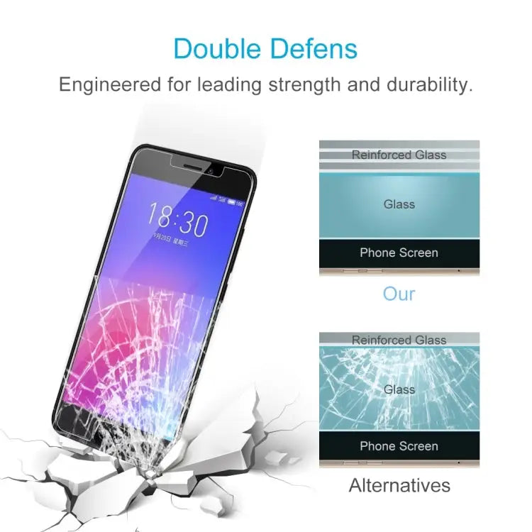 10 PCS 0.26mm 9H 2.5D Tempered Glass Film for Meizu M6 For M6(10 PCS) - For M6(10 PCS)
