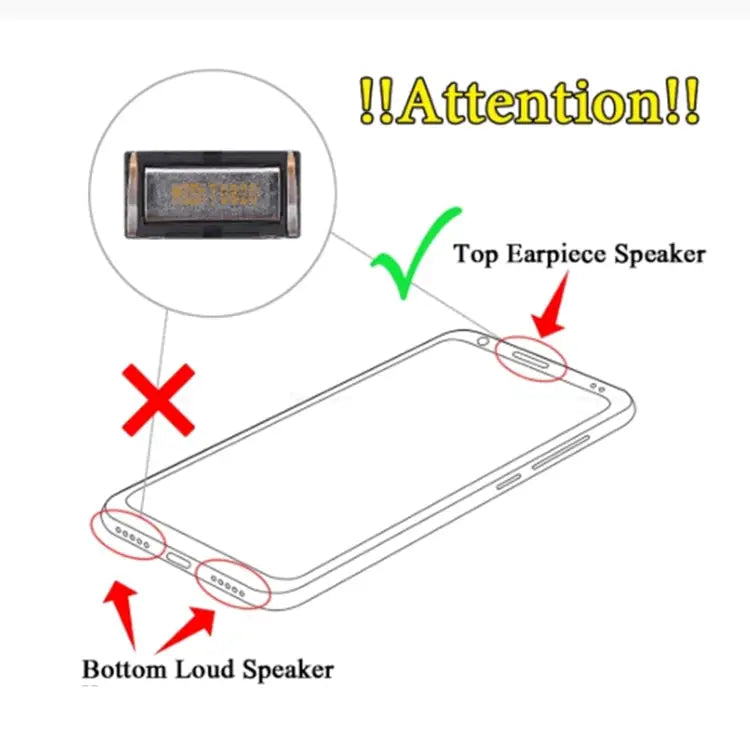 10 PCS Earpiece Speaker for ZTE Blade V7 For ZTE Blade V7 - For ZTE Blade V7