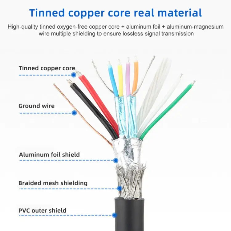 10 Pin Motherboard Female Header to 2 USB 2.0 Female Adapter Cable Length: 50cm 10 Pin Motherboard to 2 USB AF - 10 Pin