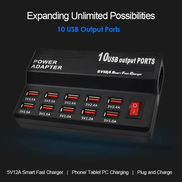 100-240V USB Interface Smart Fast Charge Digital Electronic Charger Multifunctional Charger US Plug