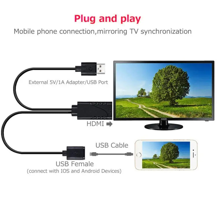 1080P USB 2.0 Male + USB 2.0 Female to HDMI HDTV AV Adapter Cable for iPhone / iPad Android Smartphones