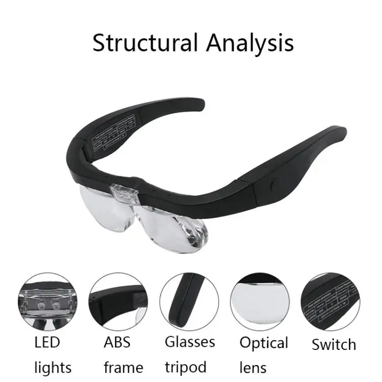 11537DC 1.5X / 2.5X / 3.5X / 5X Rechargeable LED Light Glasses Magnifier 11537DC - 11537DC