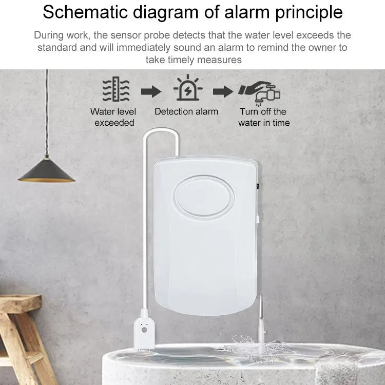 130dB Water Leakage Alarm Detector Sensor Detection Flood Alert Overflow Home Security Alarm System Flood Alert - Flood