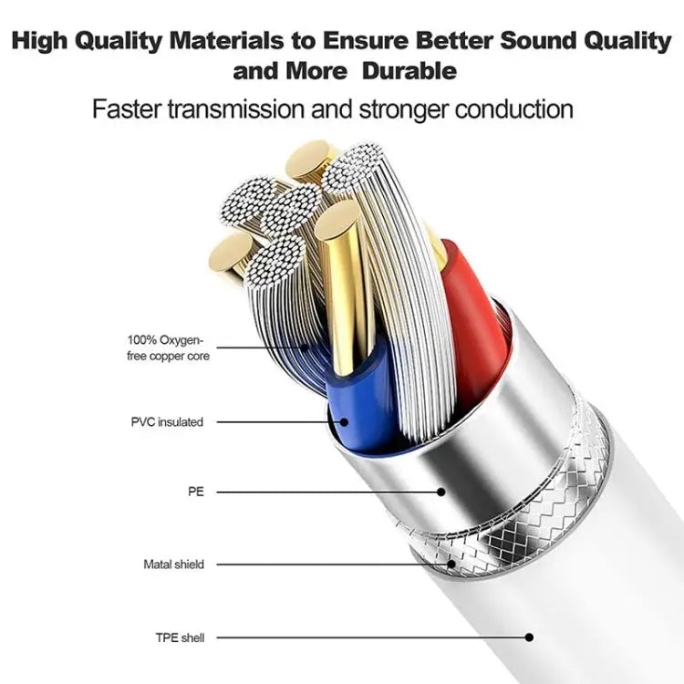 1m 8 Pin to USB-B MIDI Cable for iPad / iPhone - 8 Pin