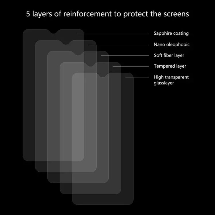 2 PCS ENKAY Hat-prince 0.26mm 9H 2.5D Curved Edge Tempered Glass Film for OnePlus 6T & 7 For OnePlus 6T & 7 (2 PCS)