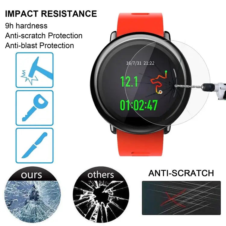 2 PCS ENKAY Hat-Prince for Xiaomi Huami AMAZFIT Smart Watch 0.2mm 9H Surface Hardness 2.15D Explosion-proof Tempered