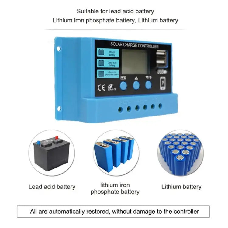 20A Solar Charge Controller 12V / 24V Lithium Lead-Acid Battery Charge Discharge PV Controller 20A - 20A