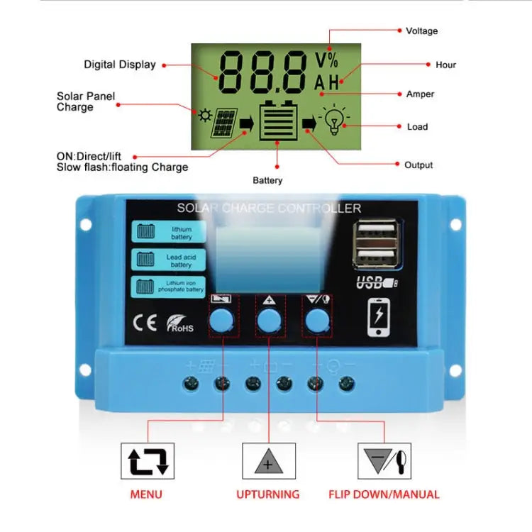 20A Solar Charge Controller 12V / 24V Lithium Lead-Acid Battery Charge Discharge PV Controller 20A - 20A