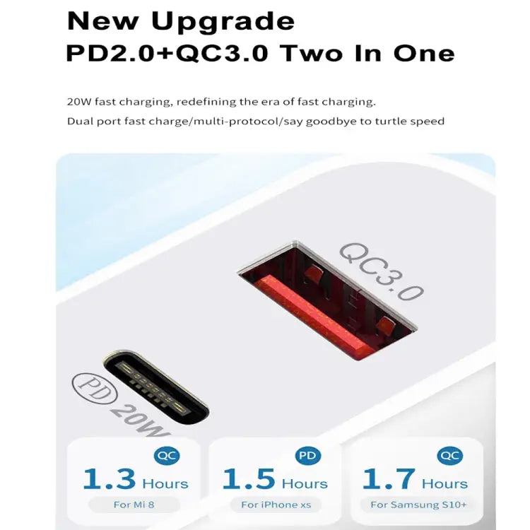 20W PD Type-C + QC 3.0 USB Interface Fast Charging Travel Charger with USB to 8 Pin Fast Charge Data Cable EU Plug