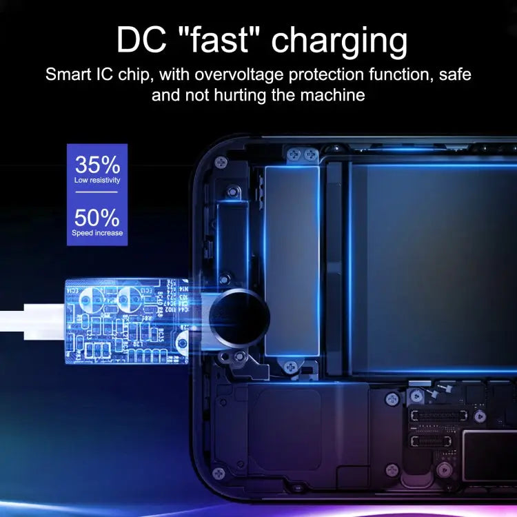 20W USB-C / Type-C + USB Ports Charger with 100W Type-C to 8 Pin Fast Charging Cable 1m Type-C to 8 Pin UK Plug 1m