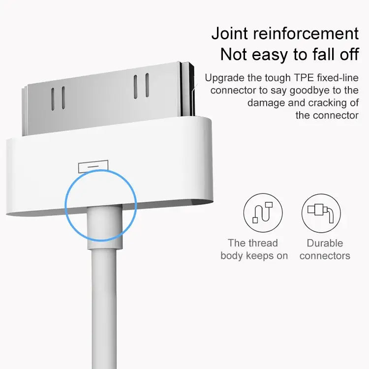 2m 30 Pin Data Sync Cable For iPhone 4 & 4S iPhone 3GS / 3G iPad 3 / iPad 2 / iPad - White