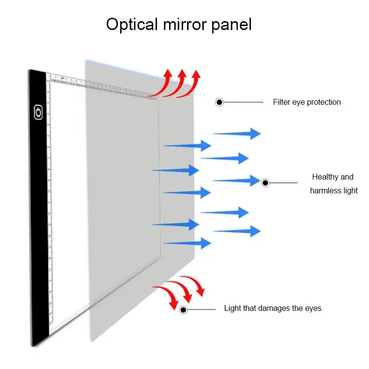 3.5W 5V LED USB Three Level of Brightness Dimmable A4 Acrylic Scale Copy Boards Anime Sketch Drawing Sketchpad Copy