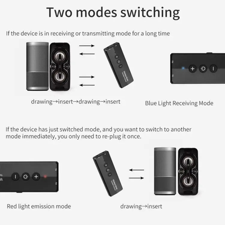 3 In 1 Bluetooth 5.0 Adapter TV Computer Wireless Audio Receiving Transmitter ZF-360 - ZF-360