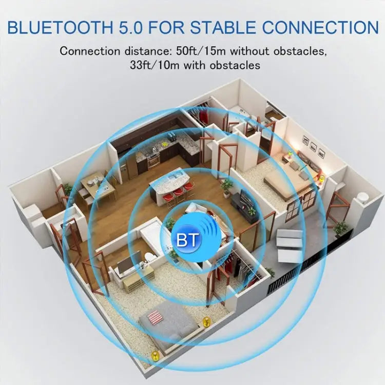 3 In 1 Bluetooth 5.0 Adapter TV Computer Wireless Audio Receiving Transmitter ZF-360 - ZF-360