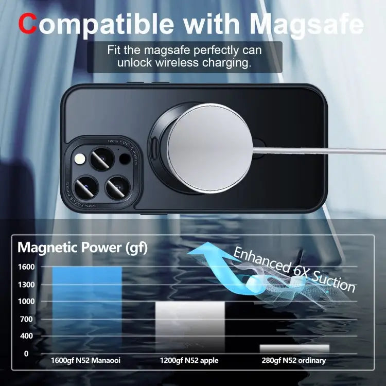 3 in 1 Skin Feel MagSafe Holder Phone Case For iPhone 14 Pro Max For iPhone 14 Pro For iPhone 14 For iPhone 14 Plus