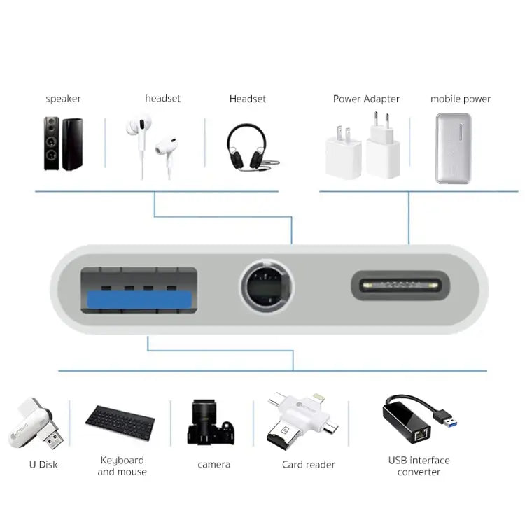 3 in 1 USB-C / Type-C Male to Type-C + USB + 3.5mm Female OTG Adapter 3 in 1 OTG Adapter - 3 in 1 OTG Adapter