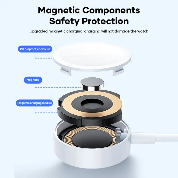 3 in 1 USB-C / Type-C to 8 Pin + USB-C / Type-C + Magnetic Watch Wireless Charger Data Cable Cable Length: 1.2m - 3 in 1