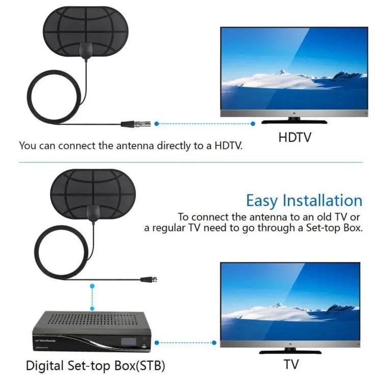 3 PCS HDTV Antenna Mini HD Digital TV Antenna - 3 PCS HDTV