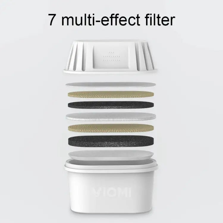3 PCS Original Xiaomi Youpin Viomi Replacement 7 Layers Multi-purpose Filters for Viomi Water Filter Dispenser Kettle