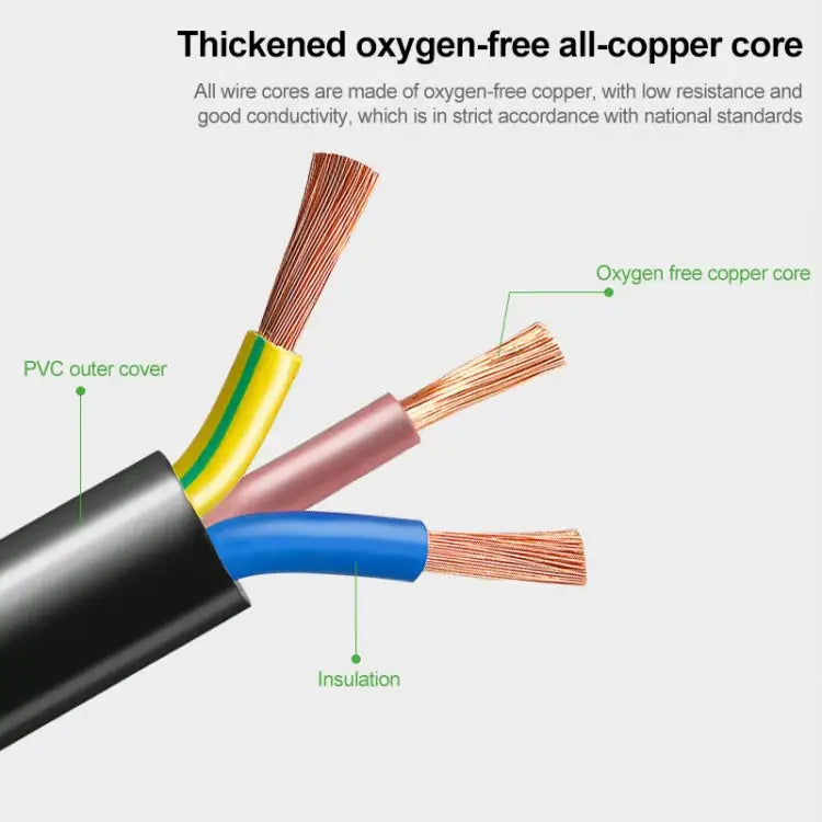 3 Prong Style Brazil AC Power Cord Length: 1.2m (OD5.5) Brazil Plug 1.2m - Brazil Plug, 1.2m