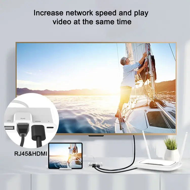 4 in 1 8 Pin Male to 8 Pin Power + RJ45 Ethernet + HDMI + USB Camera Female OTG Digital AV Adapter RJ45 Ethernet - RJ45