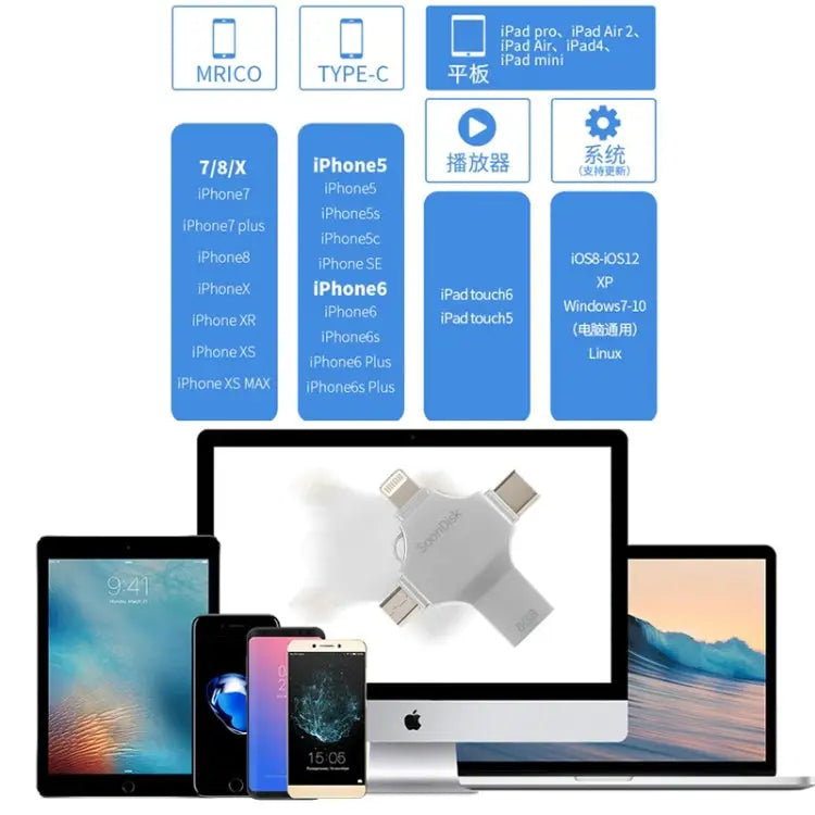 4 in 1 8GB USB 3.0 + 8 Pin + Mirco USB + USB-C / Type-C Dual-use Flash Drive with OTG Function - 8GB