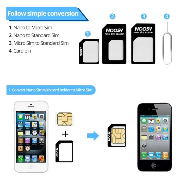 4 in 1 (Nano SIM to Micro SIM Card+ Micro SIM to Standard Card + Nano SIM to Standard Card + Sim Card Tray Holder Eject