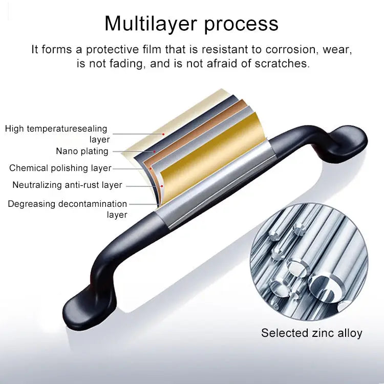 4041-64 Simple Archaistic Zinc Alloy Handle for Cabinet Wardrobe Drawer Door Hole Spacing: 64mm 4041-64 - 4041-64