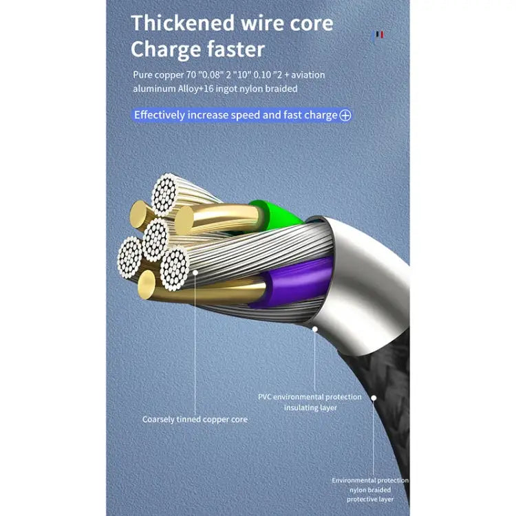 40W 5A USB to Micro USB + USB-C / Type-C + 8 Pin Fast Charging Data Cable Cable Length: 1.2m - 1.2m