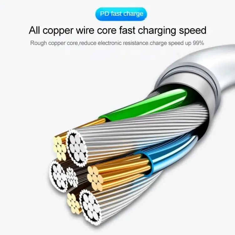 45W / 65W / 85W / 100W 5 Pin MagSafe 2 (T-Shaped) to USB-C / Type-C PD Charging Cable 45W / 65W / 85W / 100W MagSafe 2