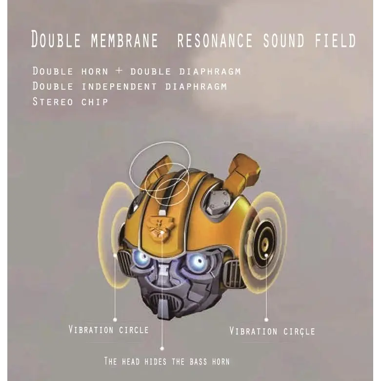 5.0 Bluetooth Speaker Bumblebee Cartoon Speaker Support TF FM Function Metal Material