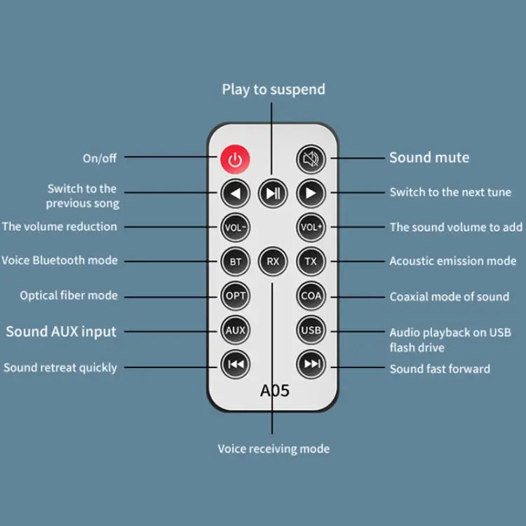 5.1 Bluetooth Optical Fiber Coaxial USB Receiver Transmitter With Remote Control A05 - A05
